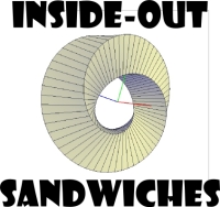 Inside Out Sandwiches