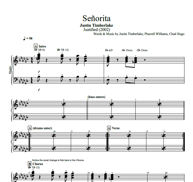 Chord lagu senorita