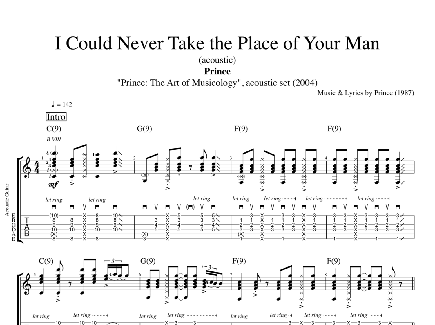 I Could Never Take The Place Of Your Man Acoustic Prince Guitar Tab Chords Sheet Music Lyrics Play Like The Greats Com
