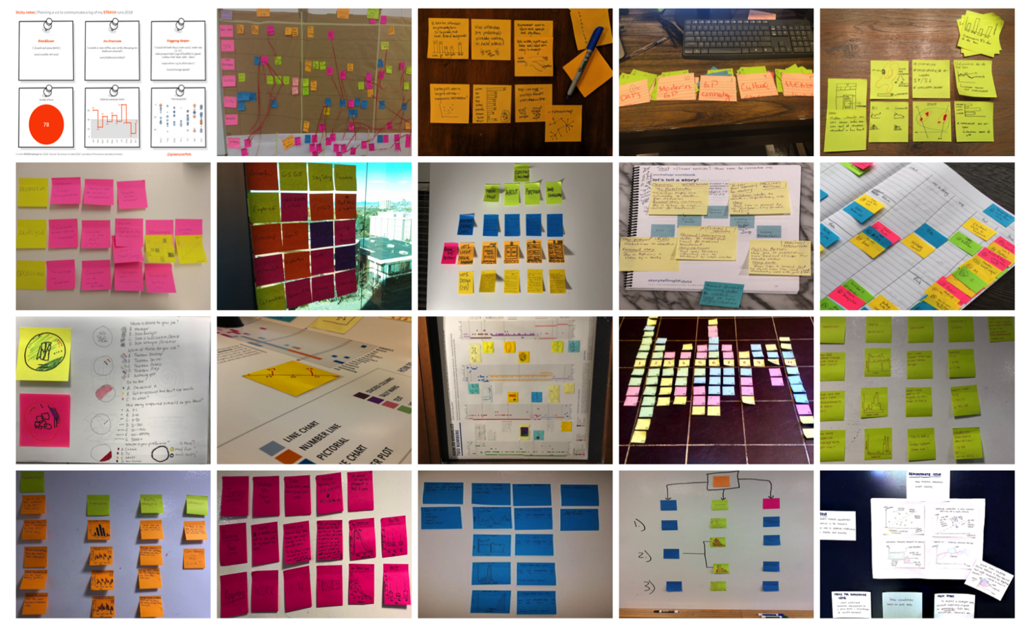 stickies! — storytelling with data
