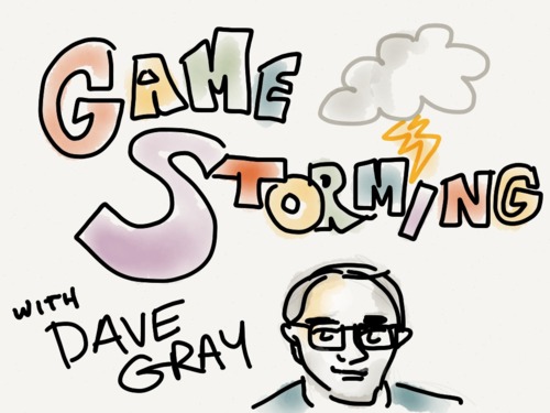 Games for decision-making – Gamestorming