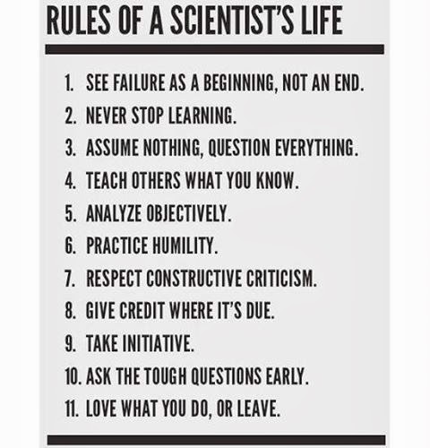 Rules of a Scientists Life. By  Zaine Ridling on Google+. https://plus.google.com/u/0/108871877301789098084