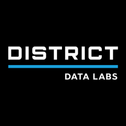www.districtdatalabs.com