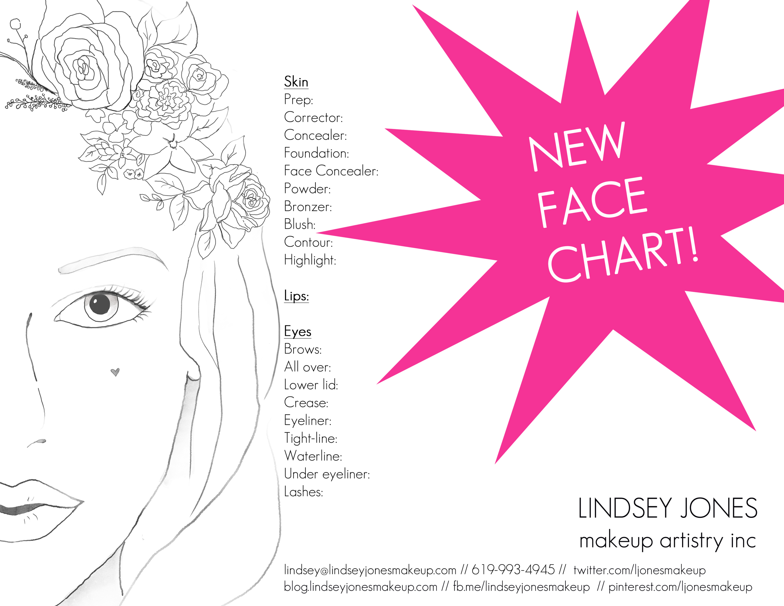 Face Chart Feb 8 2013 pink star NEW FACE CHART
