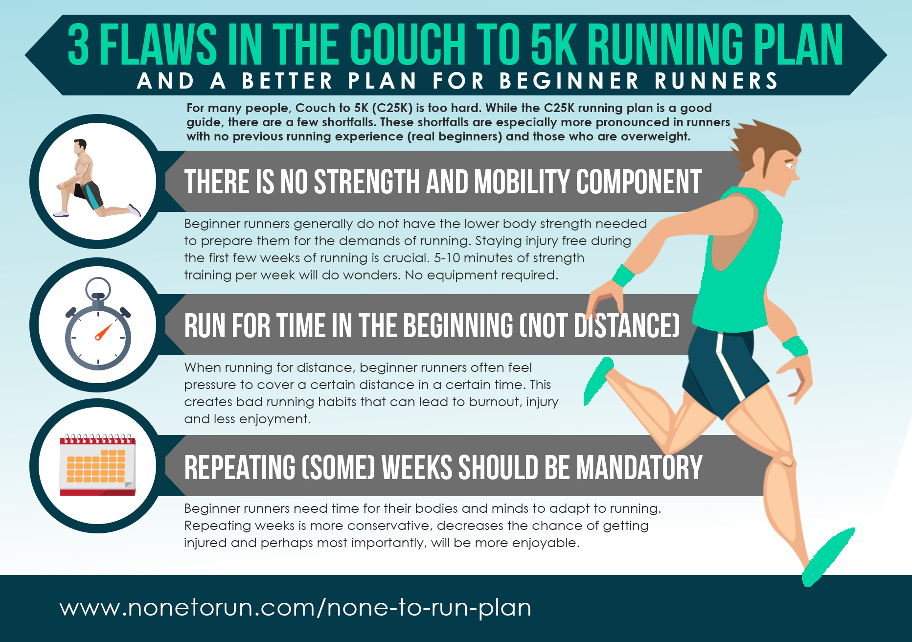 3 Flaws in Couch to 5K (Plus An Easier, Safer Alternative) — None To Run