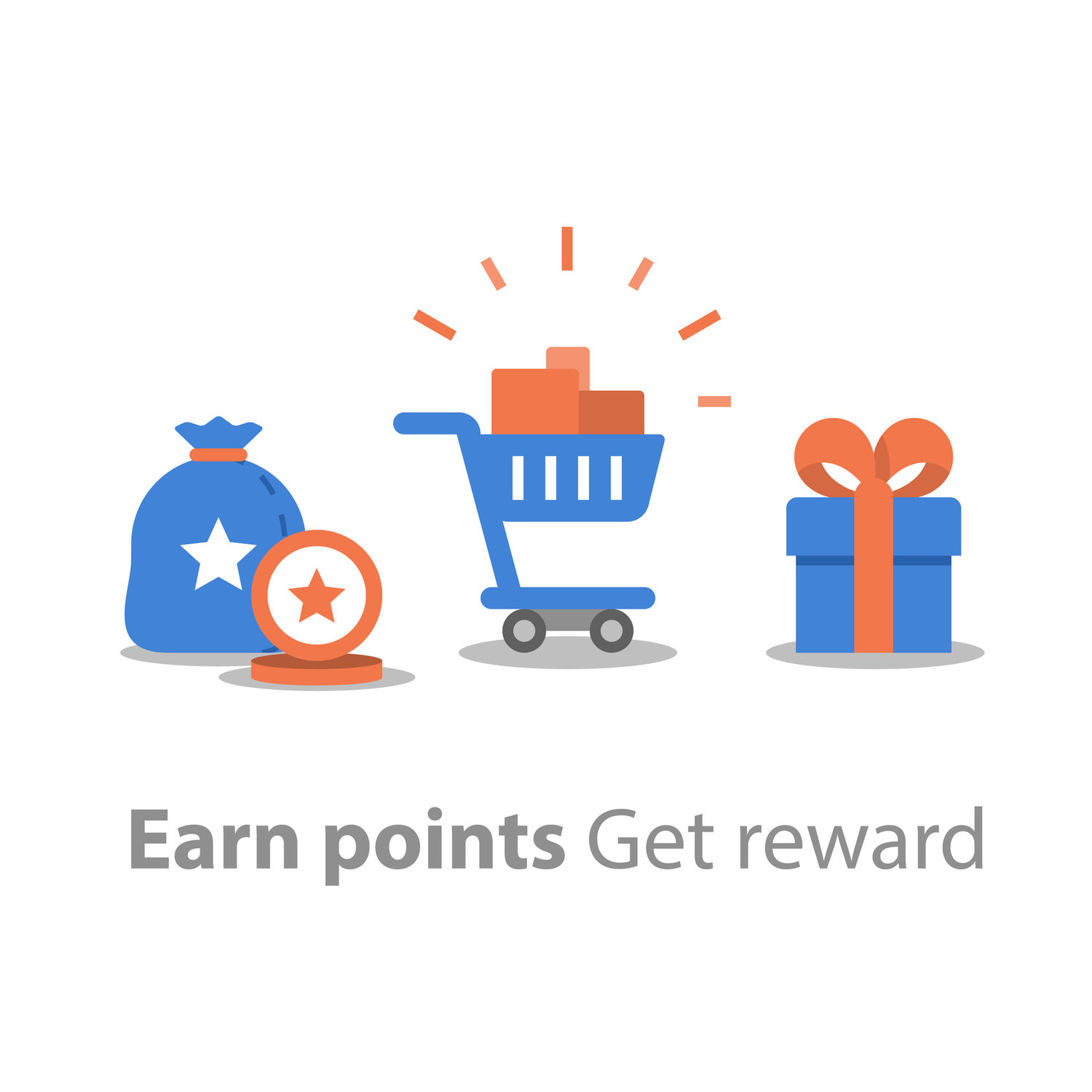 How to set loyalty program reward point values