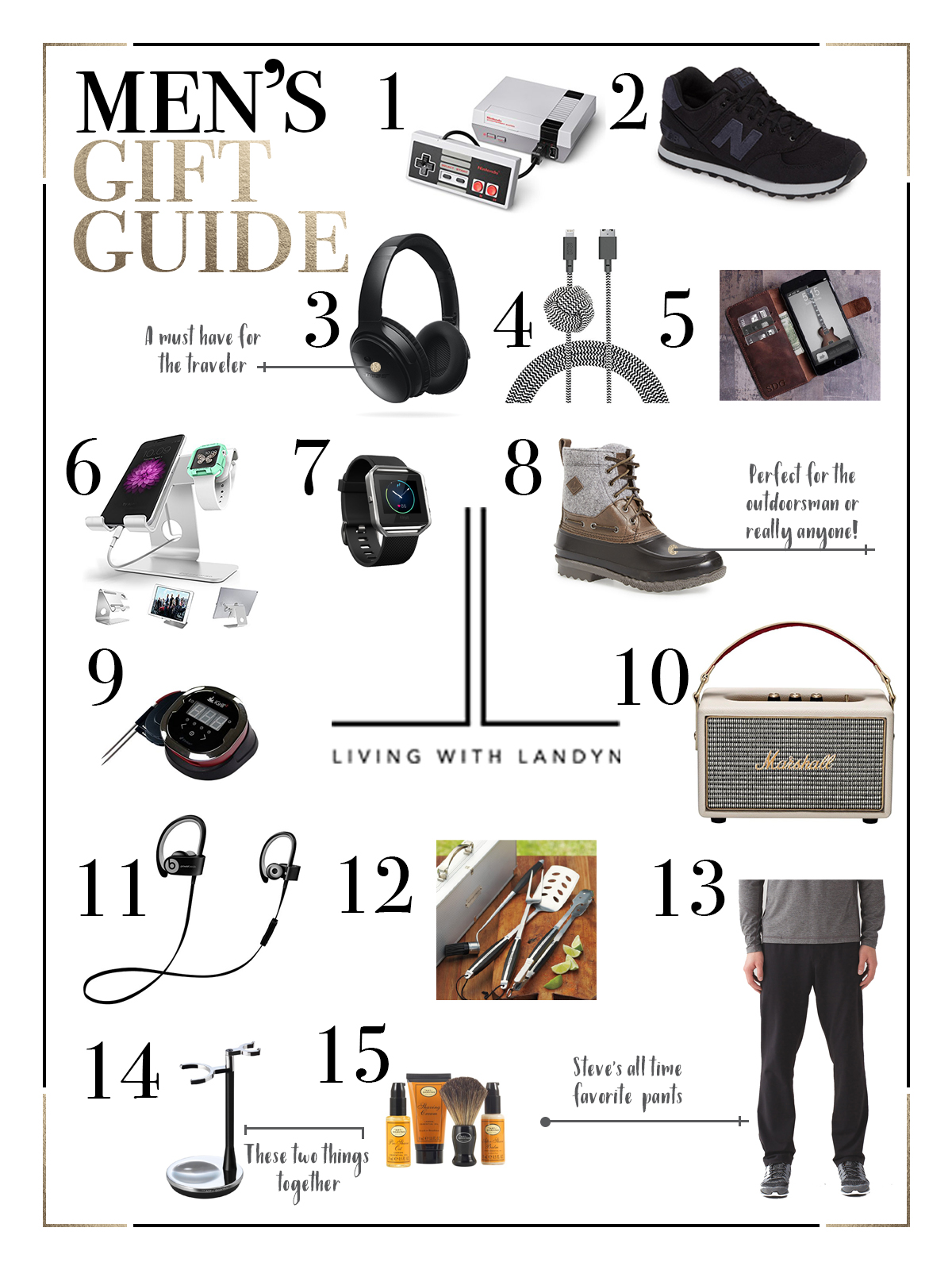  holiday and christmas gift guide for men helping your find the best gift for your husband for christmas 