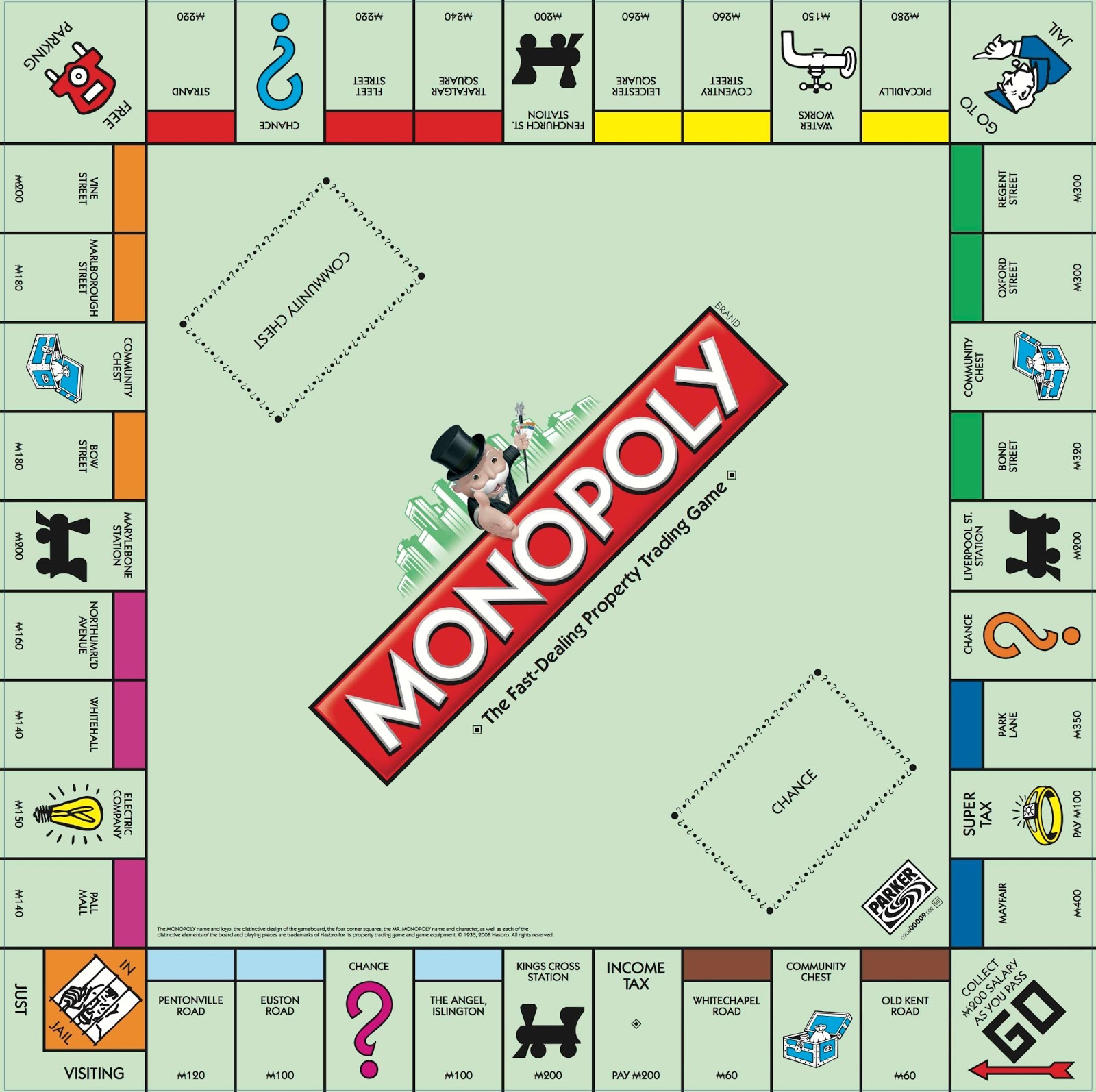 monopoly ile ilgili gÃ¶rsel sonucu