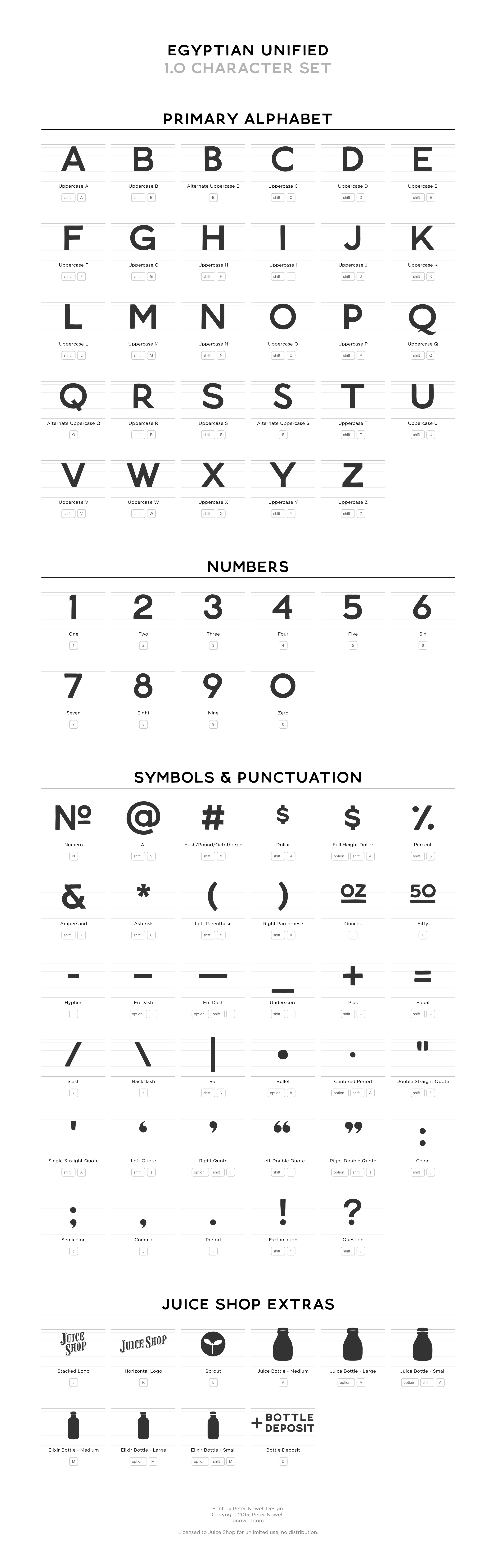 Egyptian Unified Font Character Set