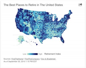 Best Places to Retire in the US