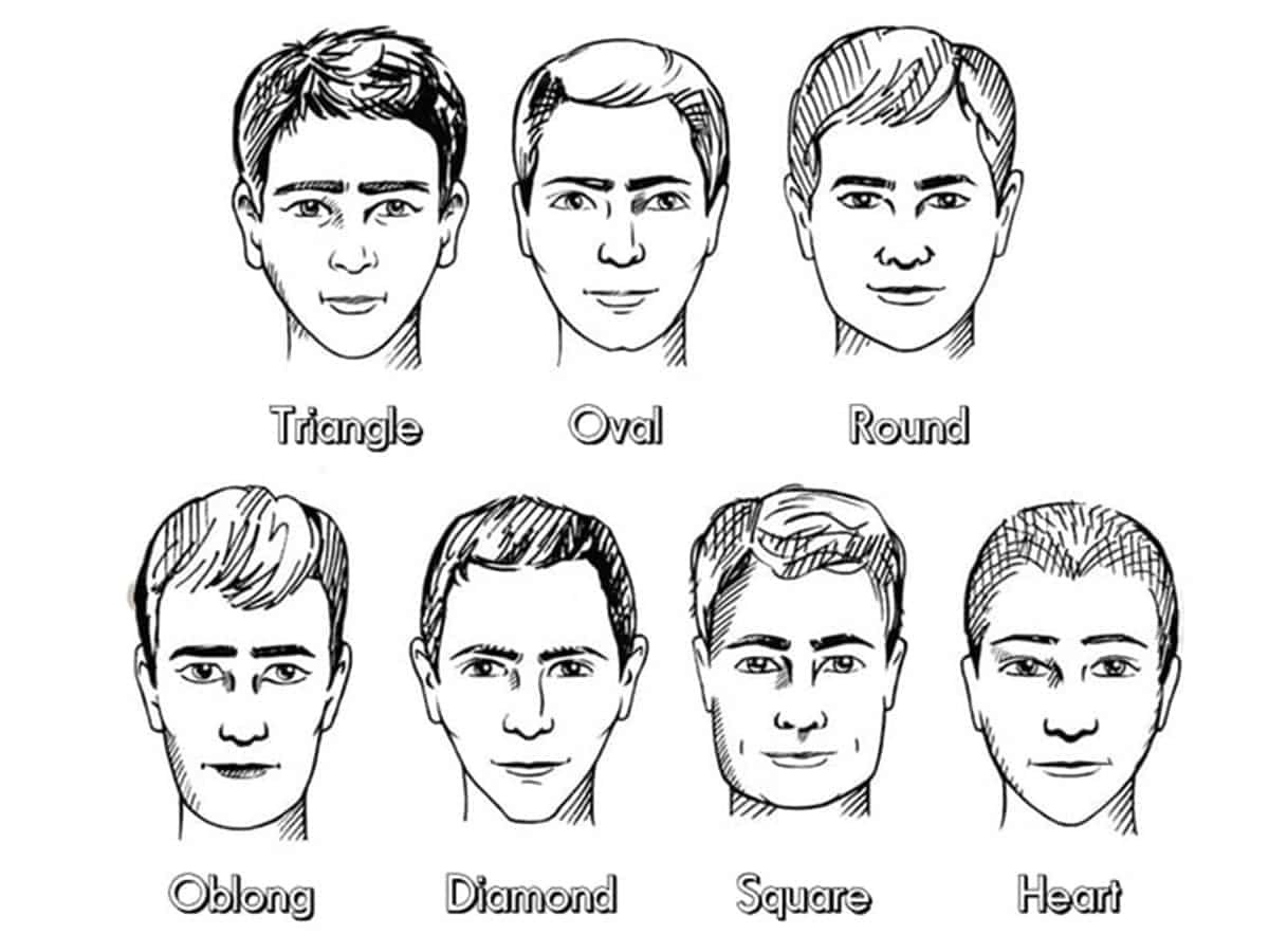 The Best Beard Style For Your Face Shape — CADMEN Barbershop | Memorable  Haircuts & Styles