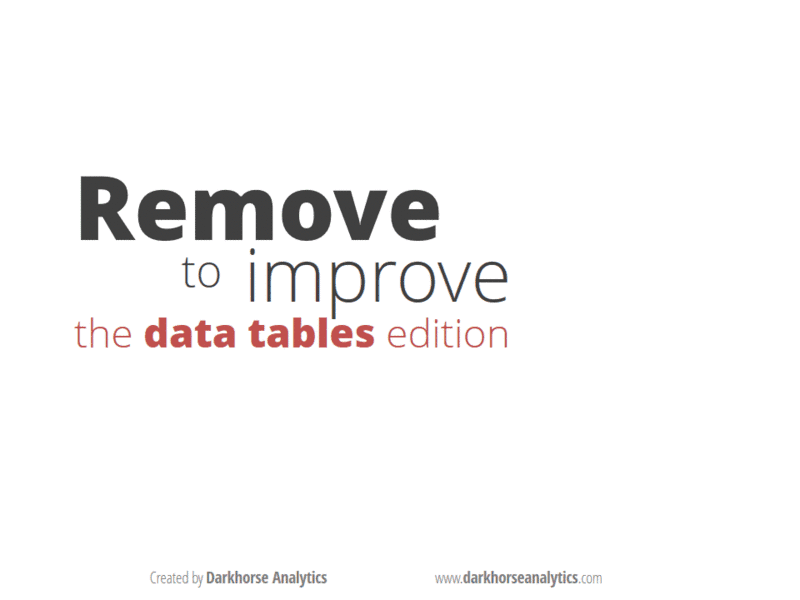 Data Looks Better Naked - Less terrible tables, by Darkhorse Analytics