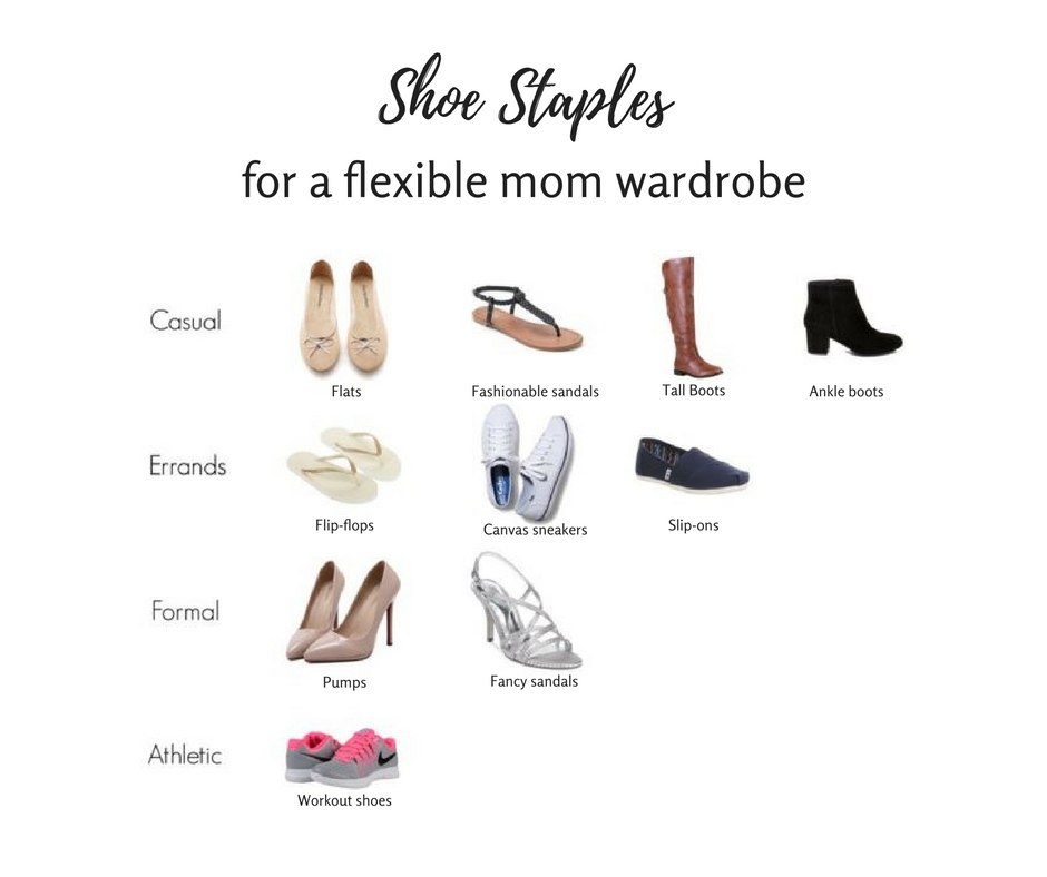 Shoe staples for a flexible mom wardrobe: Ever feel like you don't have the right shoes to go with an outfit? Here are the basic shoe categories a mom should consider owning to achieve an optimally flexible and versatile wardrobe! Click through for more information in the blog post, as well as suggestions for additional shoes to consider adding after the basics.