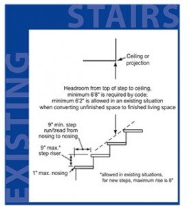 stairs copy 2