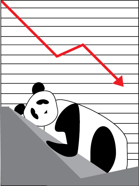 China Slump