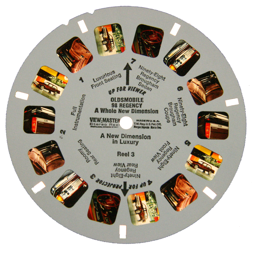 How to make custom View-Master 3D reels —