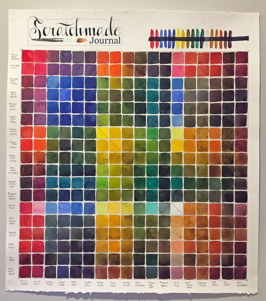 Guide To Watercolor Mixing Charts Plus Free Color Chart Printables Scratchmade Journal