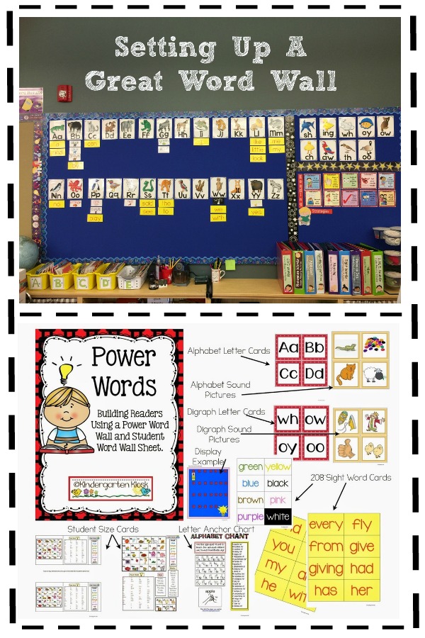 Setting up a Great Word Wall — Kindergarten Kiosk