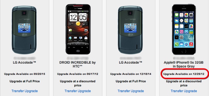Upgrade eligibility is not affected by IMEI transfers