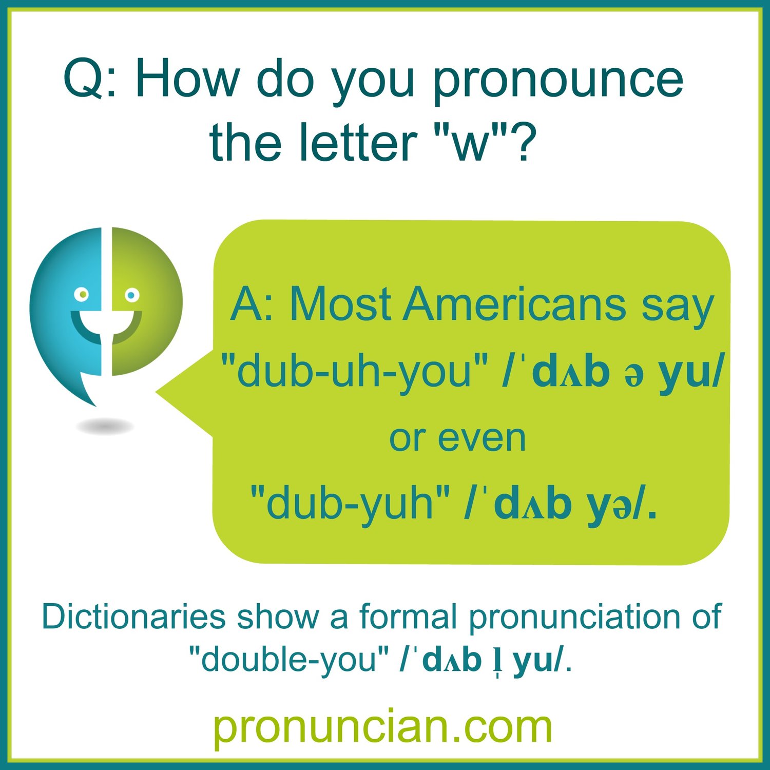 Learning To Pronounce The Letter A In English Worksheets