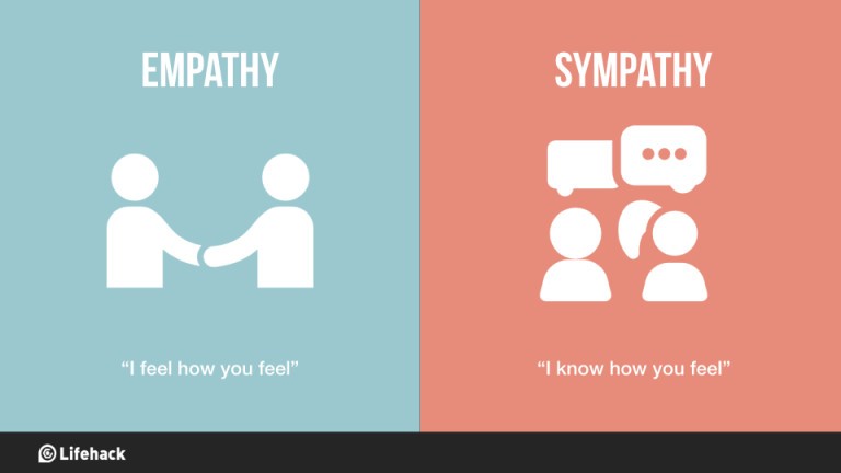 補習老師 - Empathy vs Sympathy