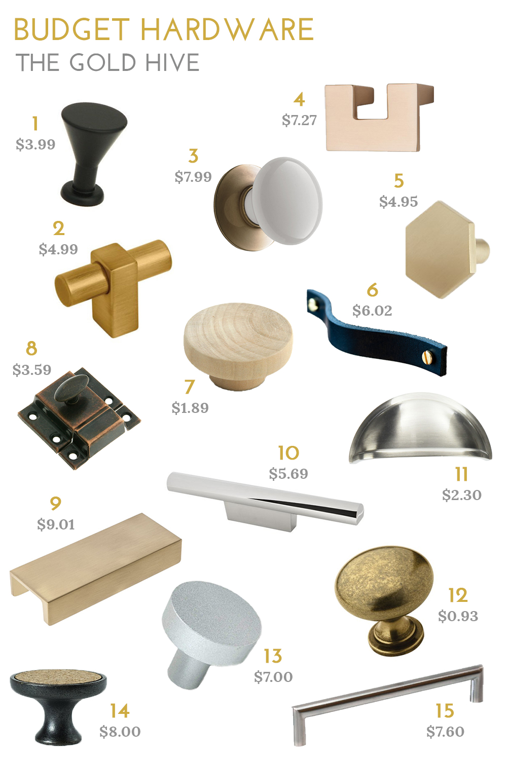 15 Unique Cabinet Knobs And Pulls For Under 10 The Gold Hive