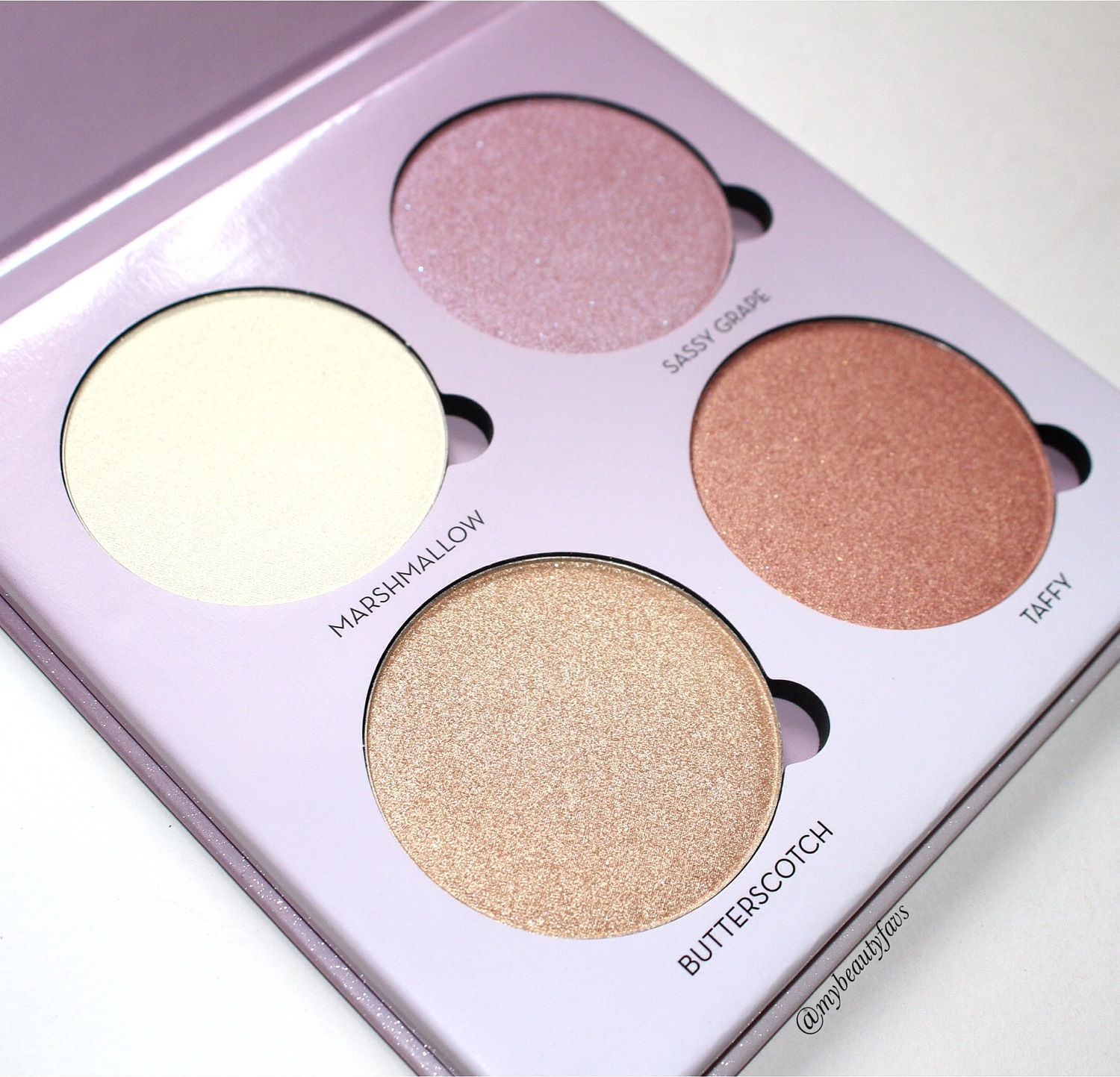 Anastasia Beverly Hills: Glow Kit – Sweets – Review, Photos and Swatches —  Mybeautyfavs