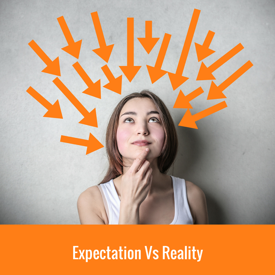 Get Expectation reality For Free