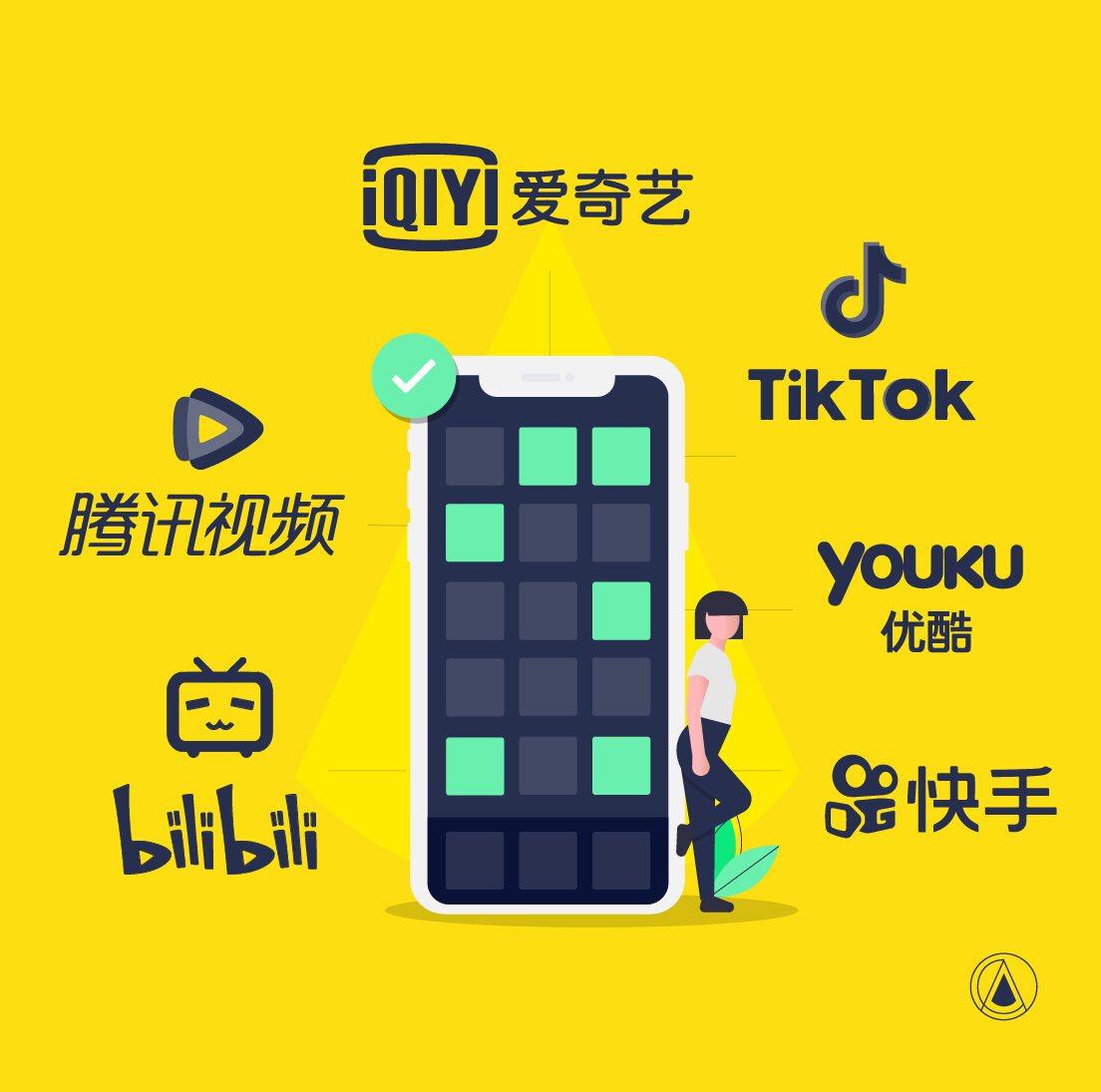Douyin, Bili Bili + 4 Other Chinese Online Video Platforms You Need to Know About for 2021 — CATALYST AGENTS
