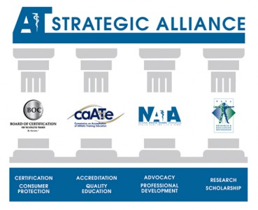 AT Strategic Alliance Logo
