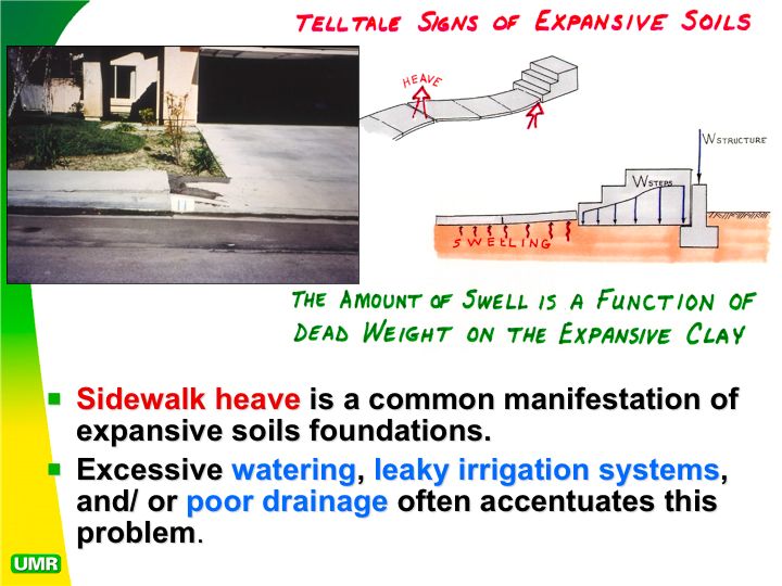 Sidewalks and Foundation Problems