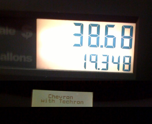 Falling Gas Prices