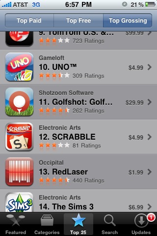 golf shot highest grossing apps