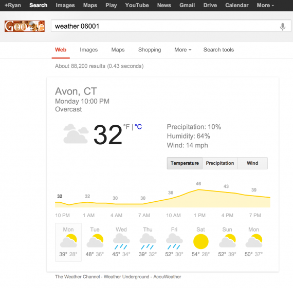 Google Weather Widget