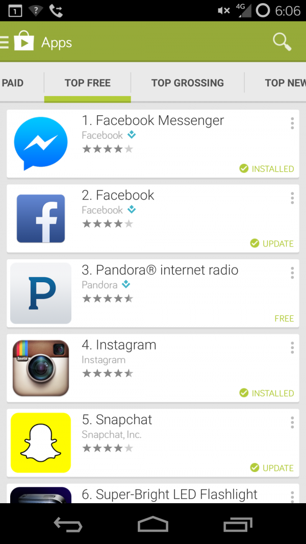 Android Top Free Apps