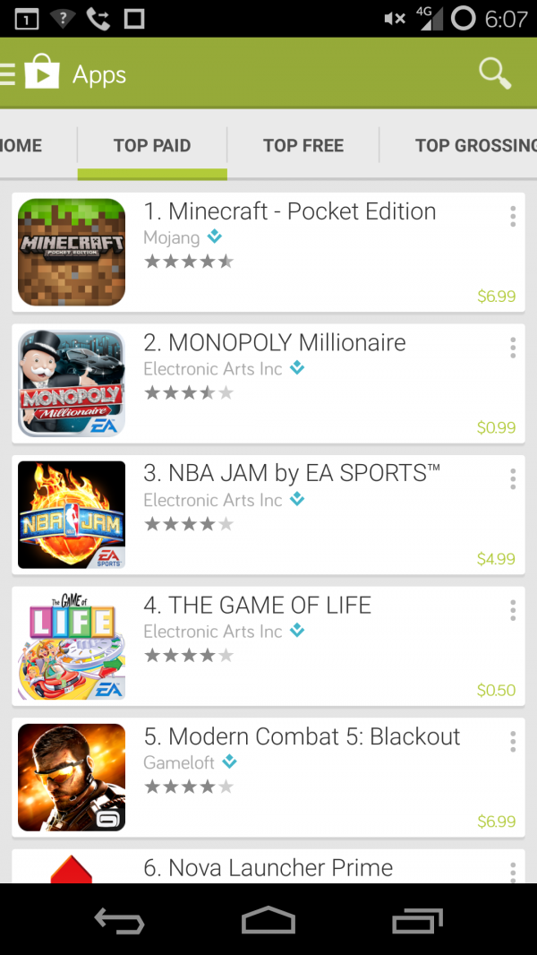 Top Paid Android Apps