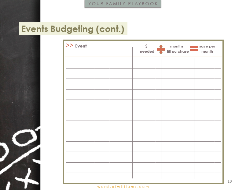 Your Family Playbook Budget Worksheet