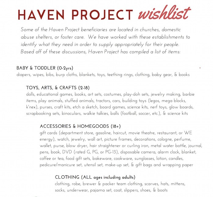 HavenProjectWishlist