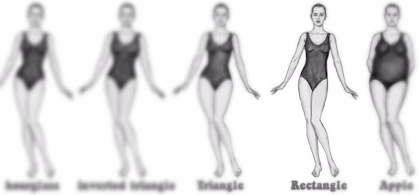How To Dress A RECTANGLE Body Shape