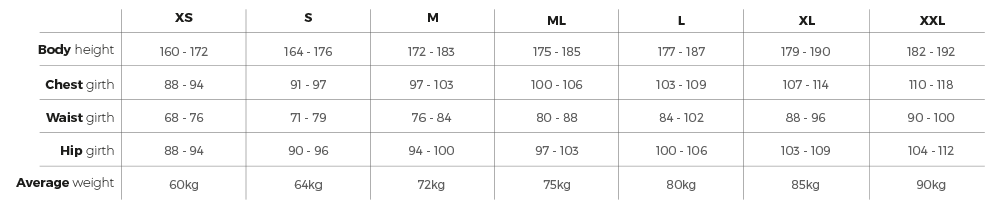 Таблица размеров гидрокостюм MANERA METEOR X10D для кайта серфинга и SUP