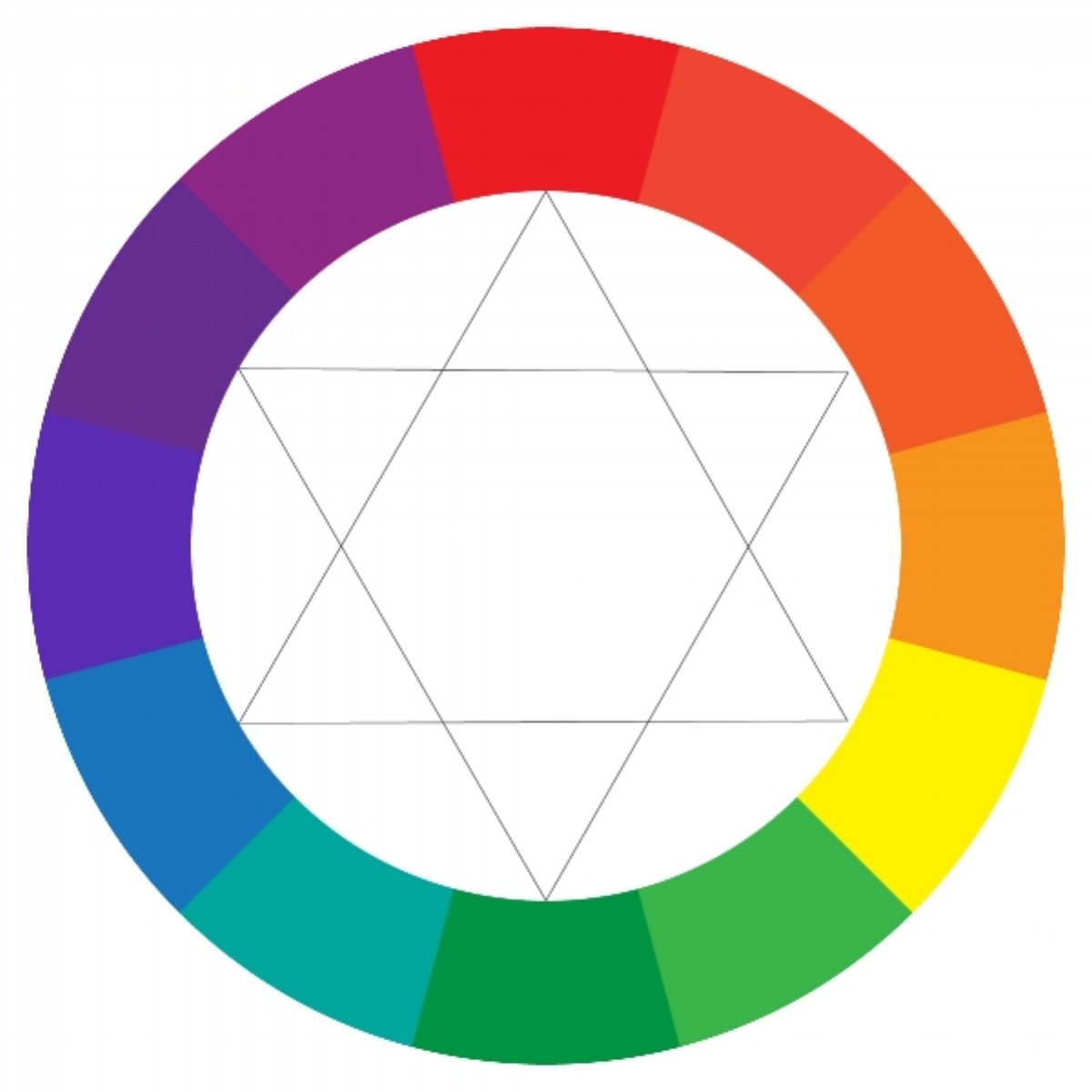 Beyond Basic Color Theory—Four Things More Important Than the Color