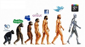 google+ evolution