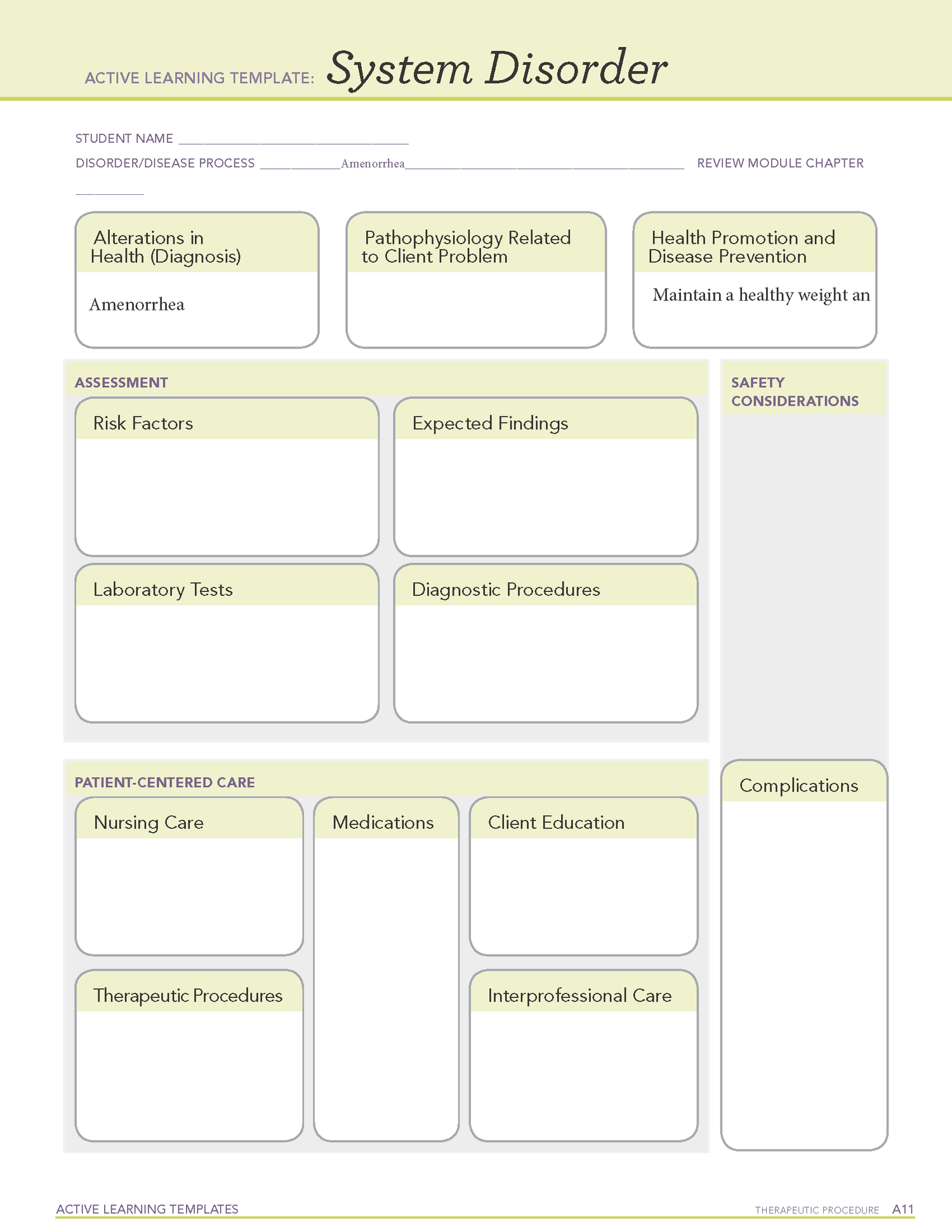 amenorrhea system disorder template — I Hate CBT's