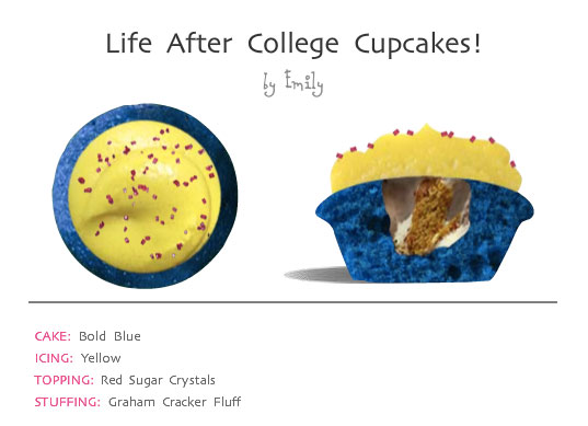 Life After College Cupcakes!