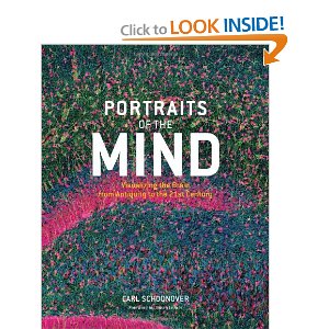 Portraits of the mind