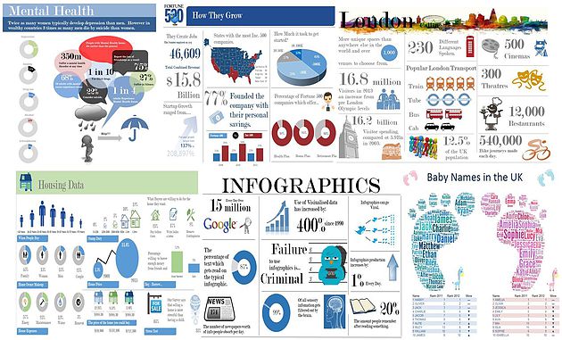 infographics-in-excel-part2-excel-dashboards-vba