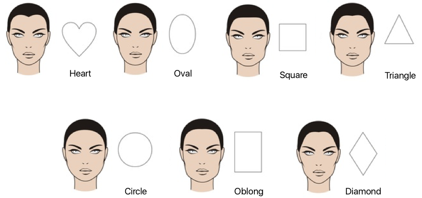 How To Style For Your Face Shape Hungry Wardrobe