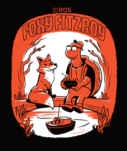 Ros 2 Foxy Fitzroy Release Open Robotics