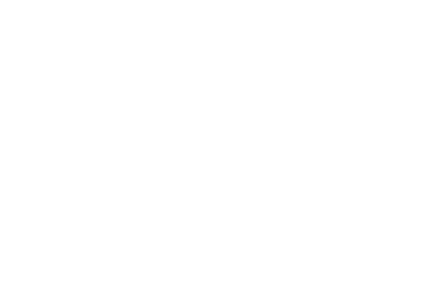 WAGS REDEFINED