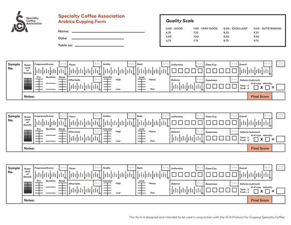  The SCA Arabica Cupping Form used to evaluate and grade coffees.  Image from SCA.org 